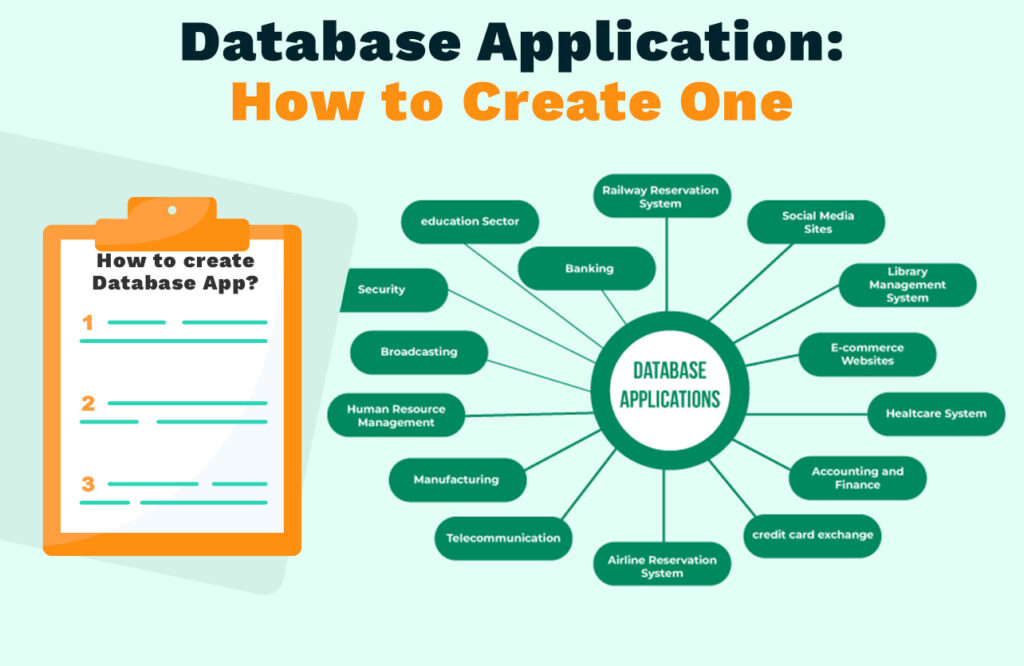 Database Application_ow to Create One_hero