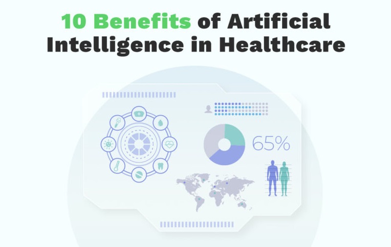 10-Benefits-of-Artificial-Intelligence-in-Healthcare