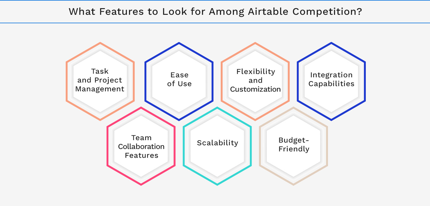  What Features to Look for Among Airtable Competition