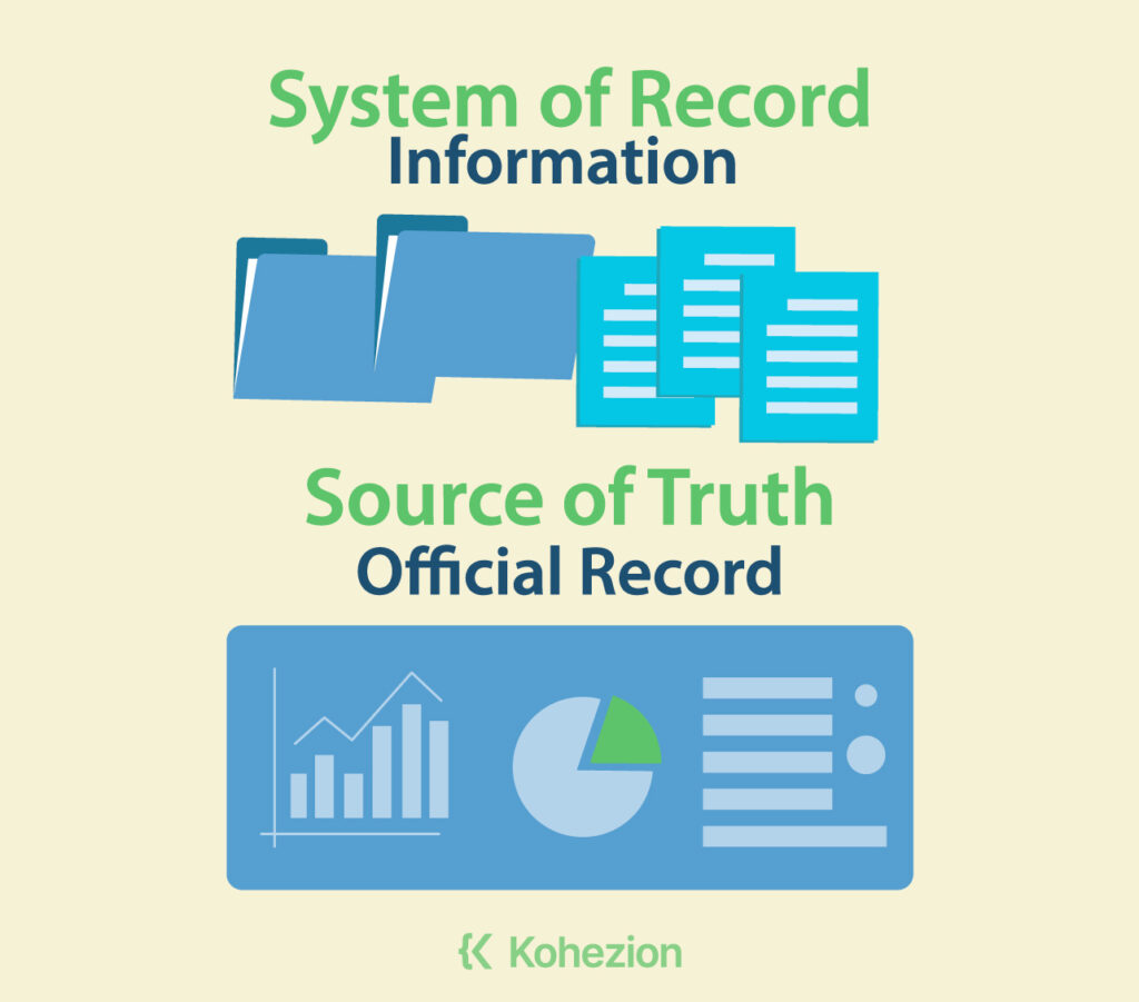 system of record vs source of truth