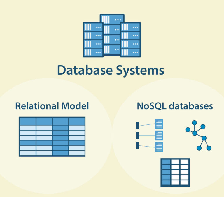 Data Centralization: Why And How To Centralize Data