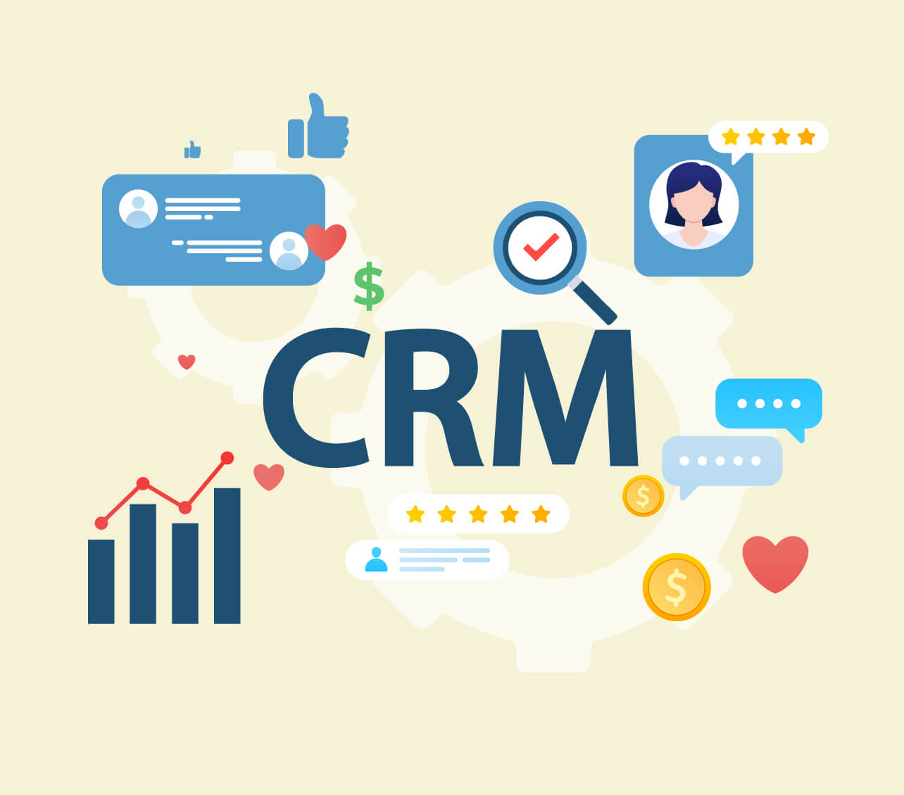 basic graph of What-is-CRM