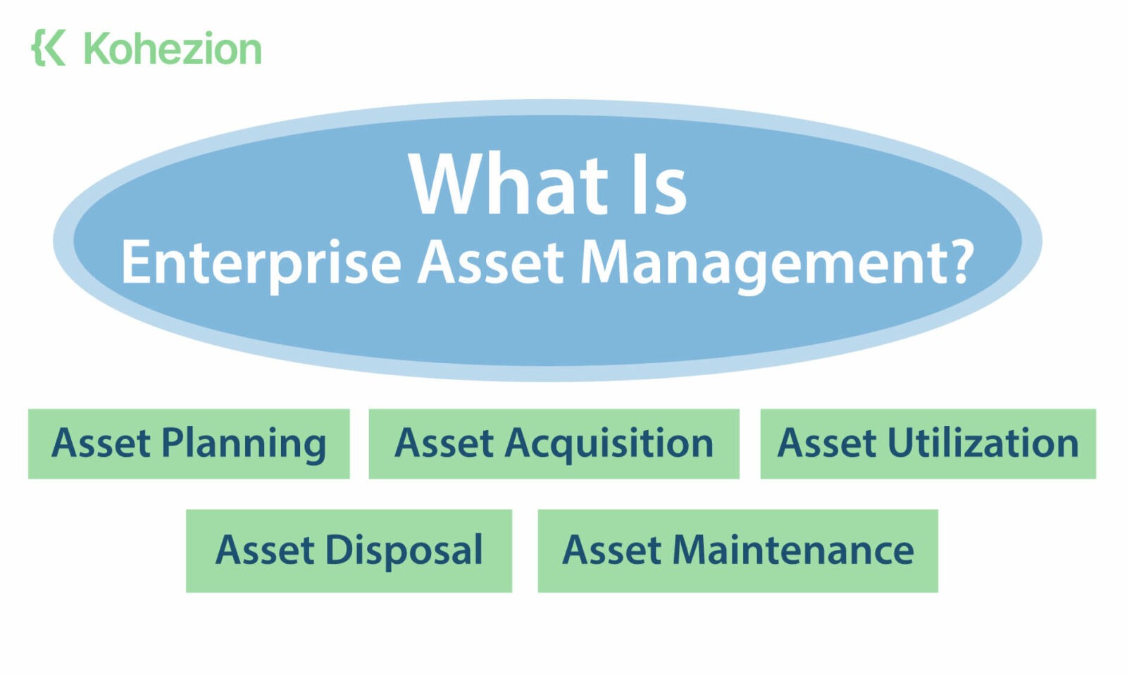 Page-1.11-What-Is-Enterprise-Asset-Management- (1)