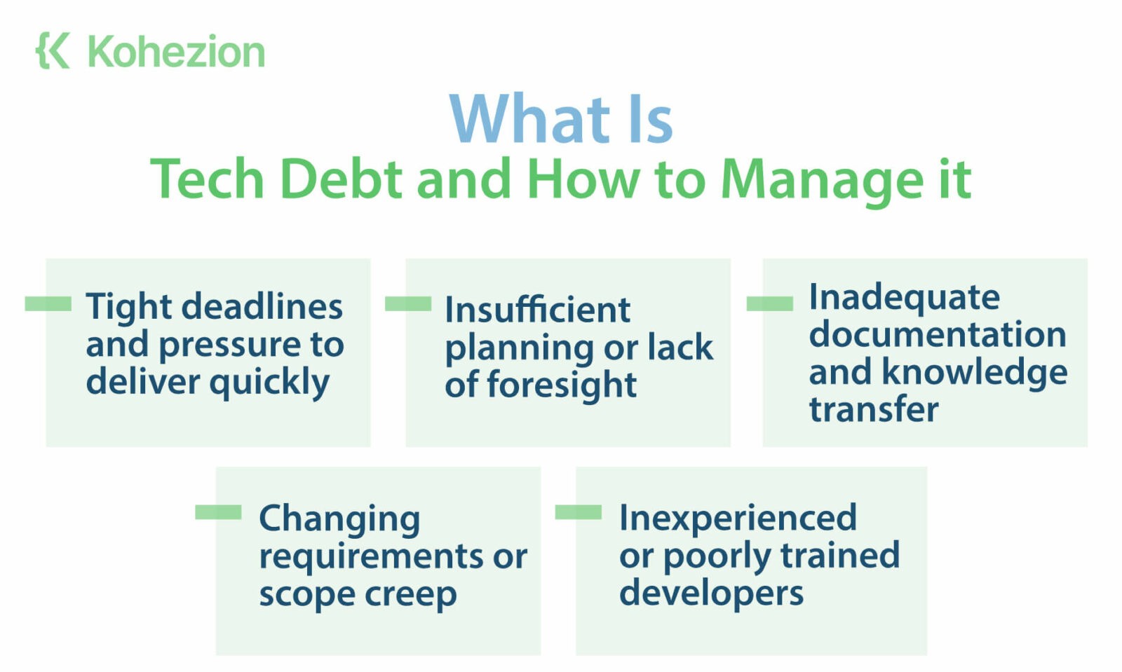 Page-1.24-1 What-is-tech-debt-and-how-to-manage-it- (1)