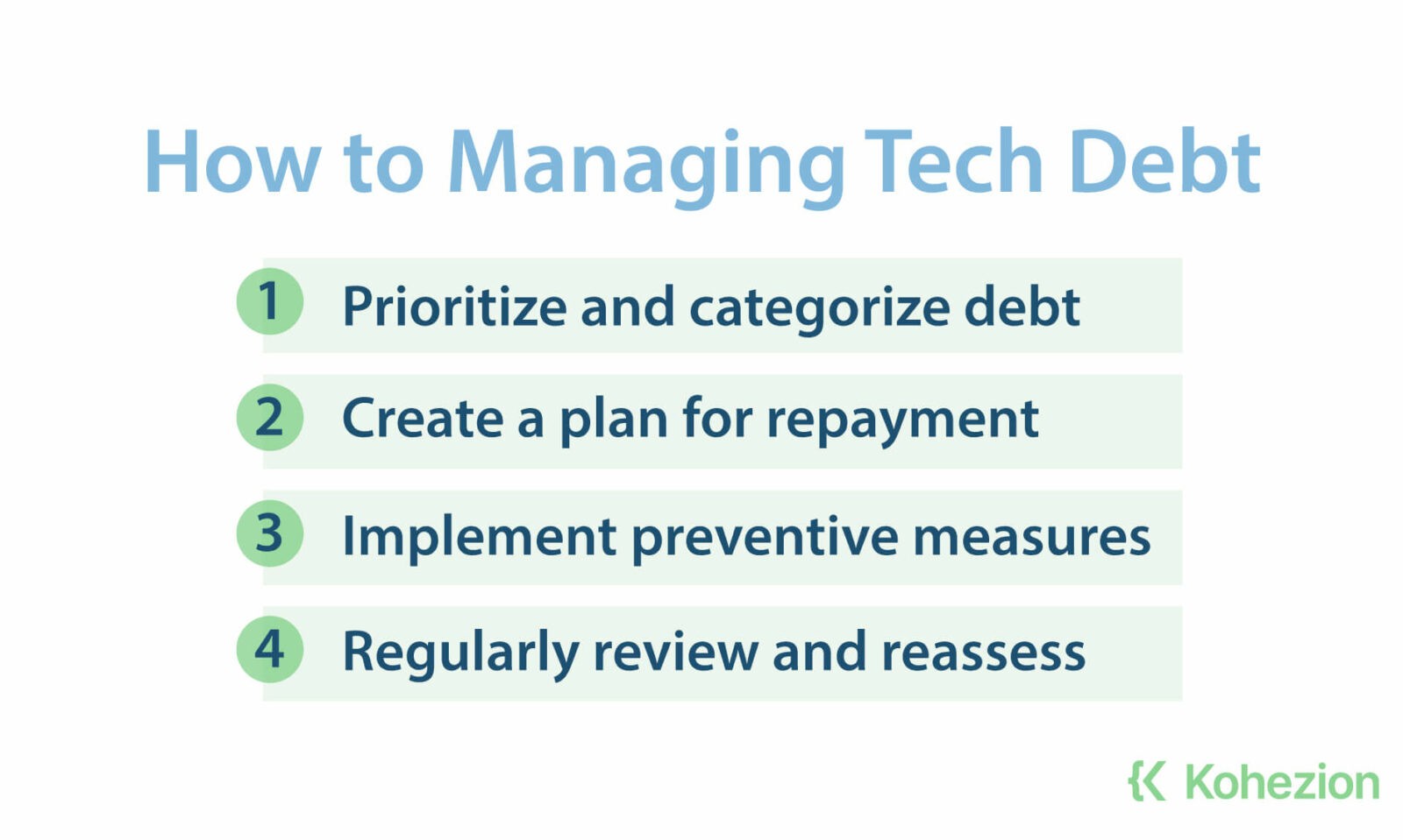 Page-1.24-3.-How-to-Managing-Tech-Debt- (1)