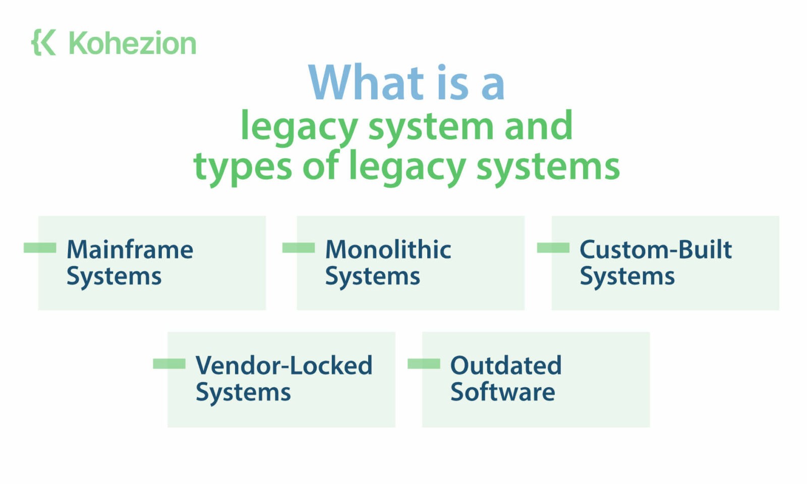 Page-1.25.-What-is-a-legacy-system-and-types-of-legacy-systems (1)