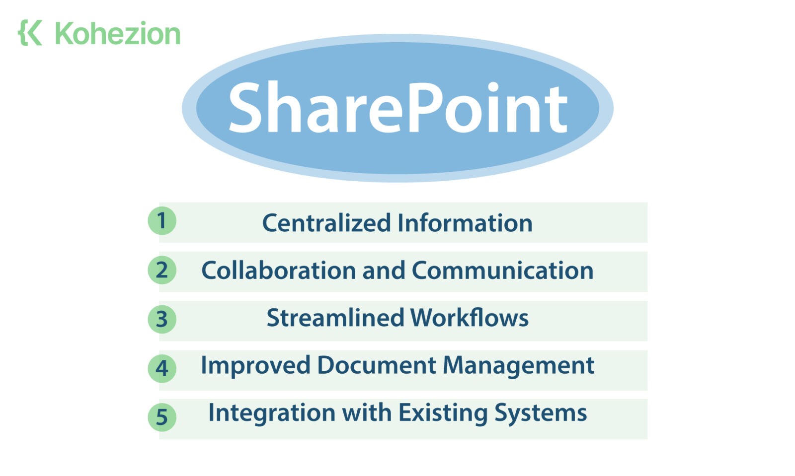 Page-1.26-2 Sharepoint