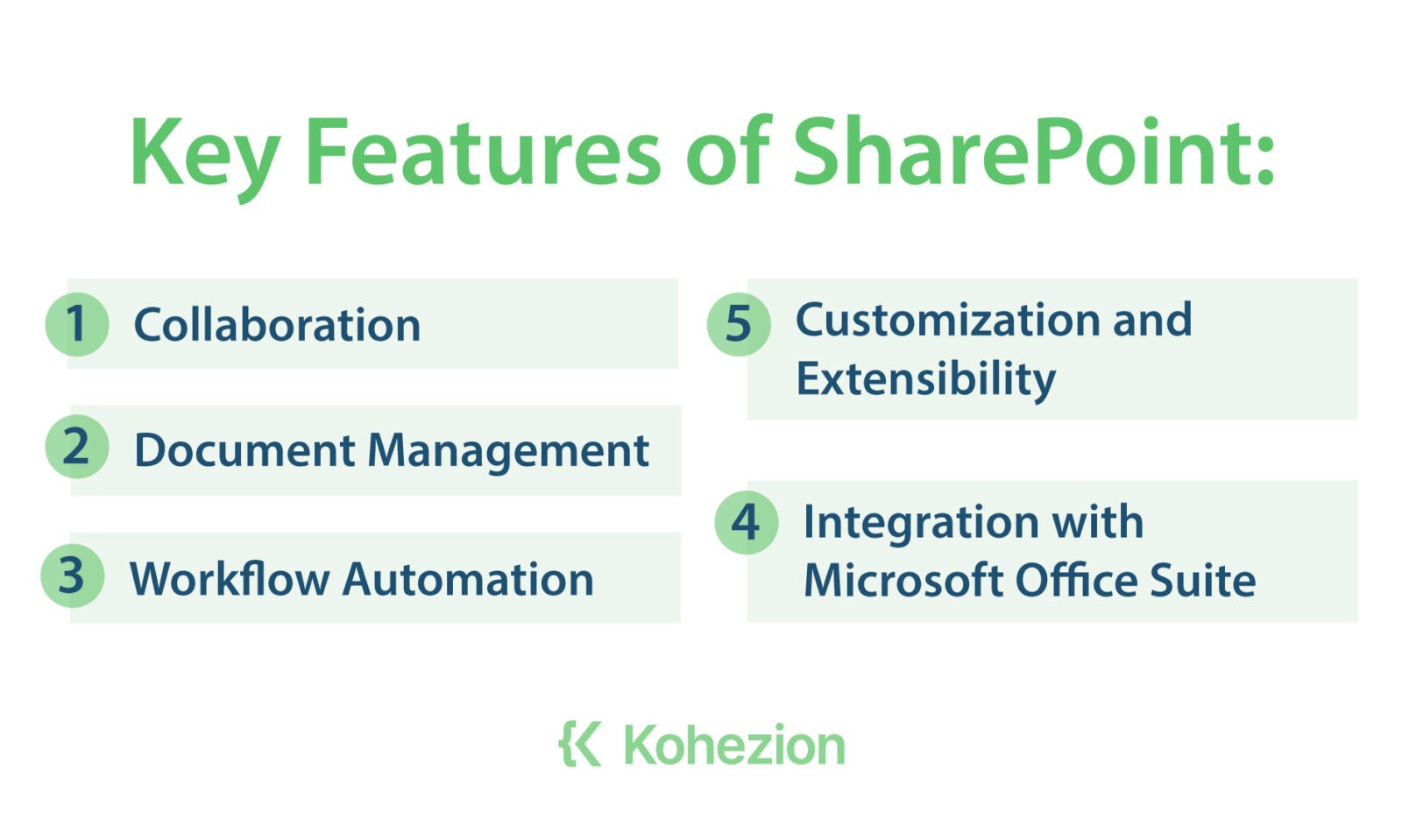 Page-1.26.-1 What-is-Sharepoint
