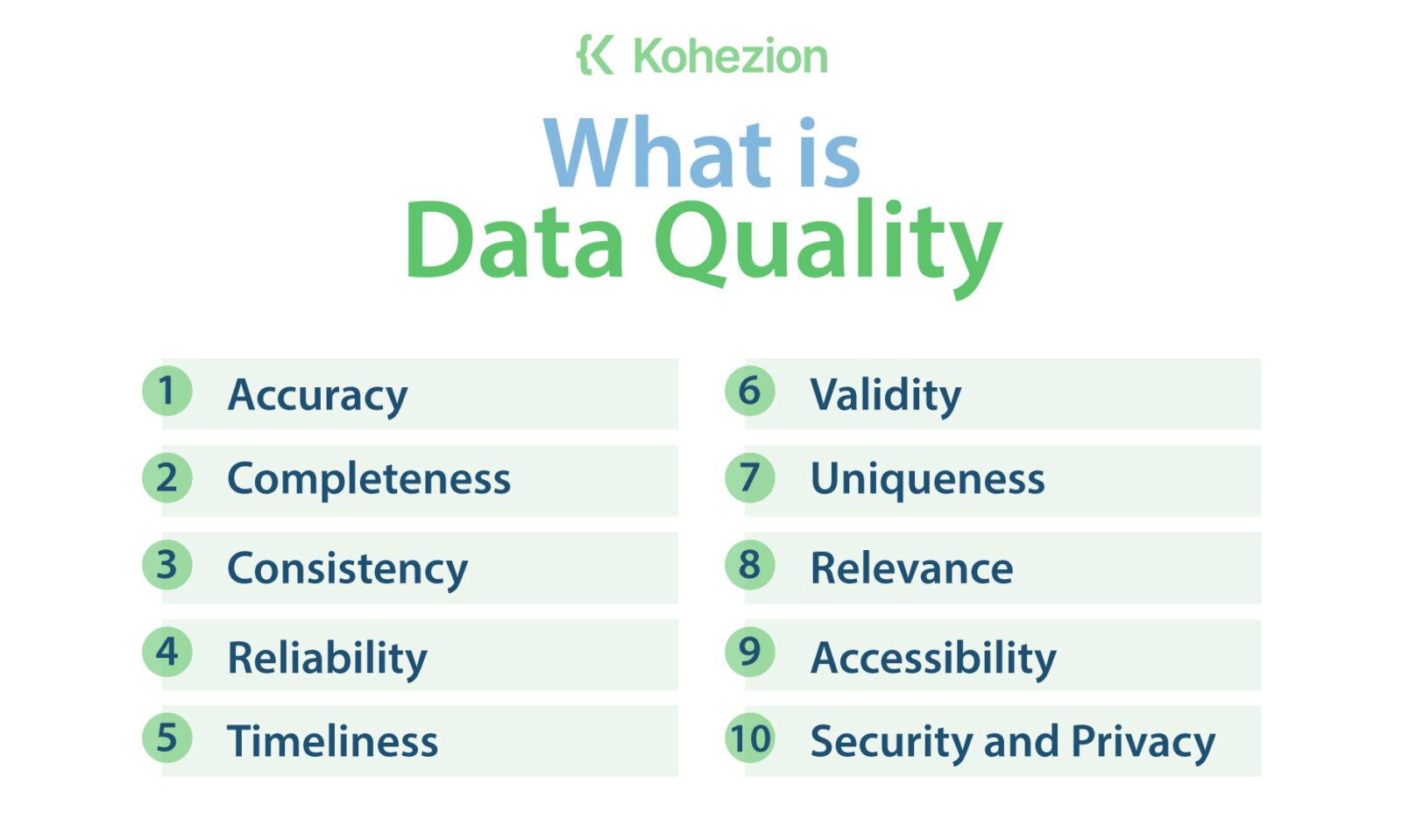 Page-1.33.-What-is-Data-Quality