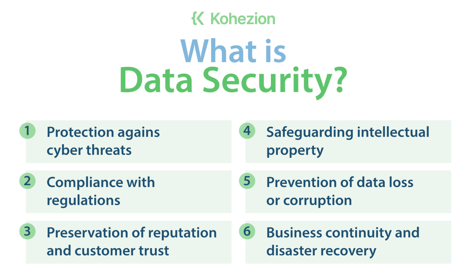 what-is-data-security-kohezion