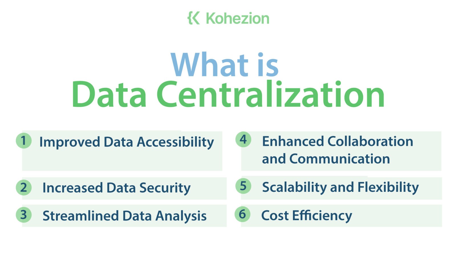 Page-1.40.-What-is--Data-Centralization