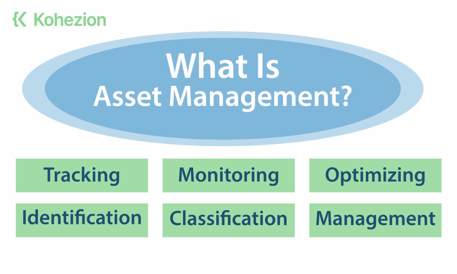 Page-1.6What-Is-Asset-Management- (1)