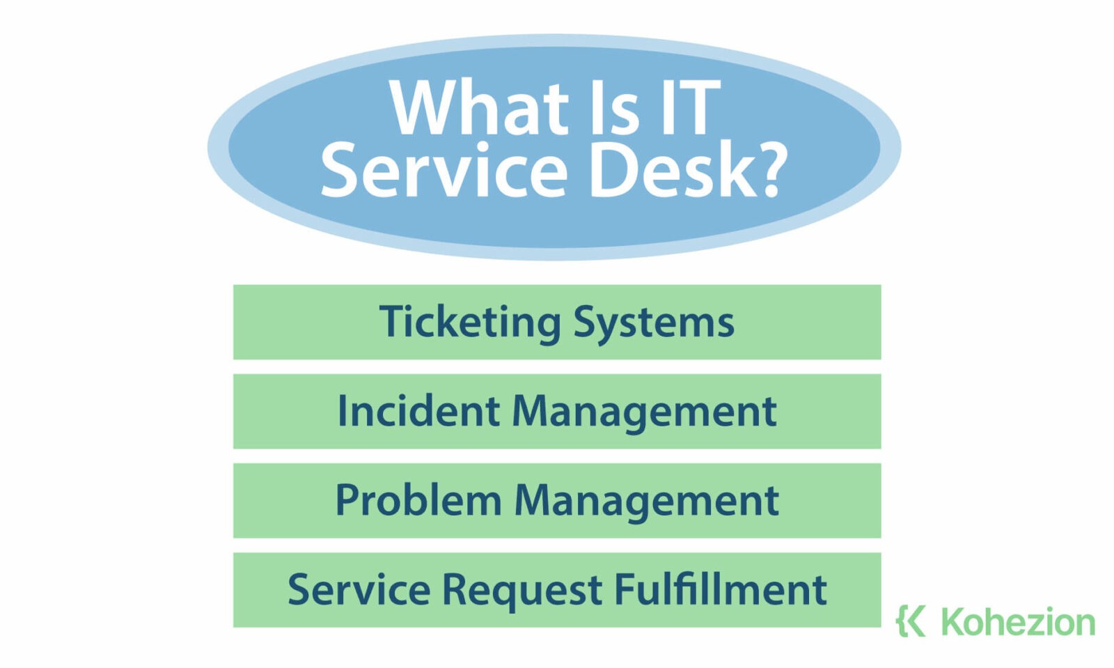 Page-1.8-What-Is-IT-Service-Desk-- (1)