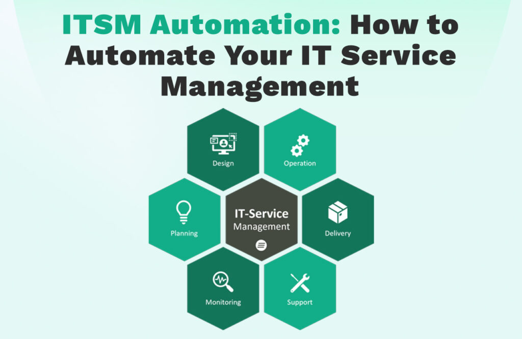 ITSM Automation_How to Automate Your IT Service Management_hero