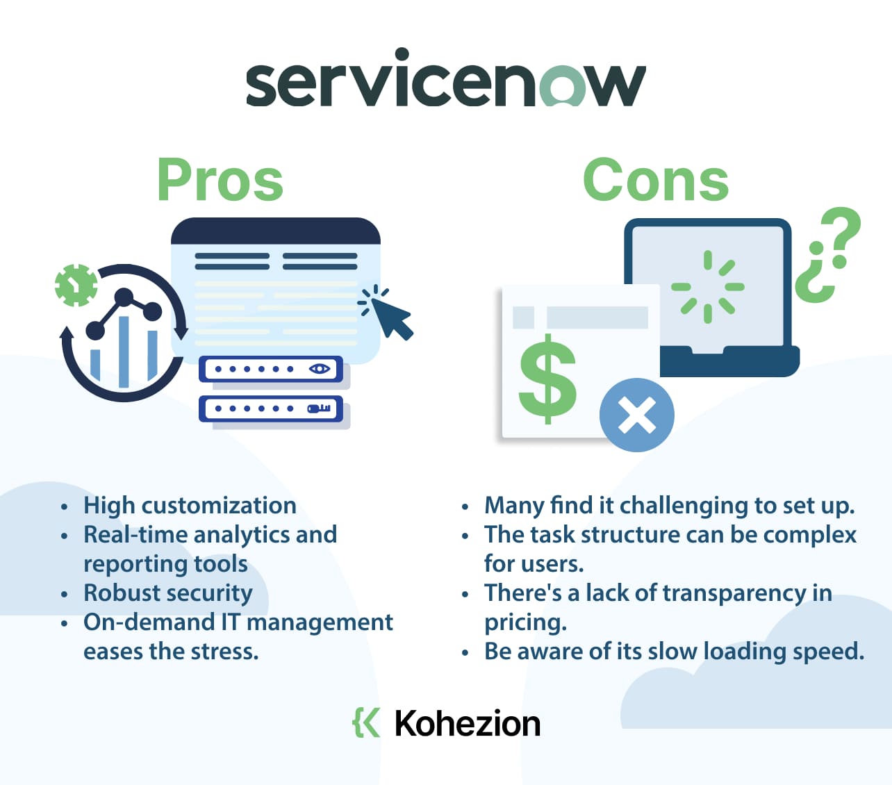 12 Top ServiceNow Alternatives & Competitors [2023]