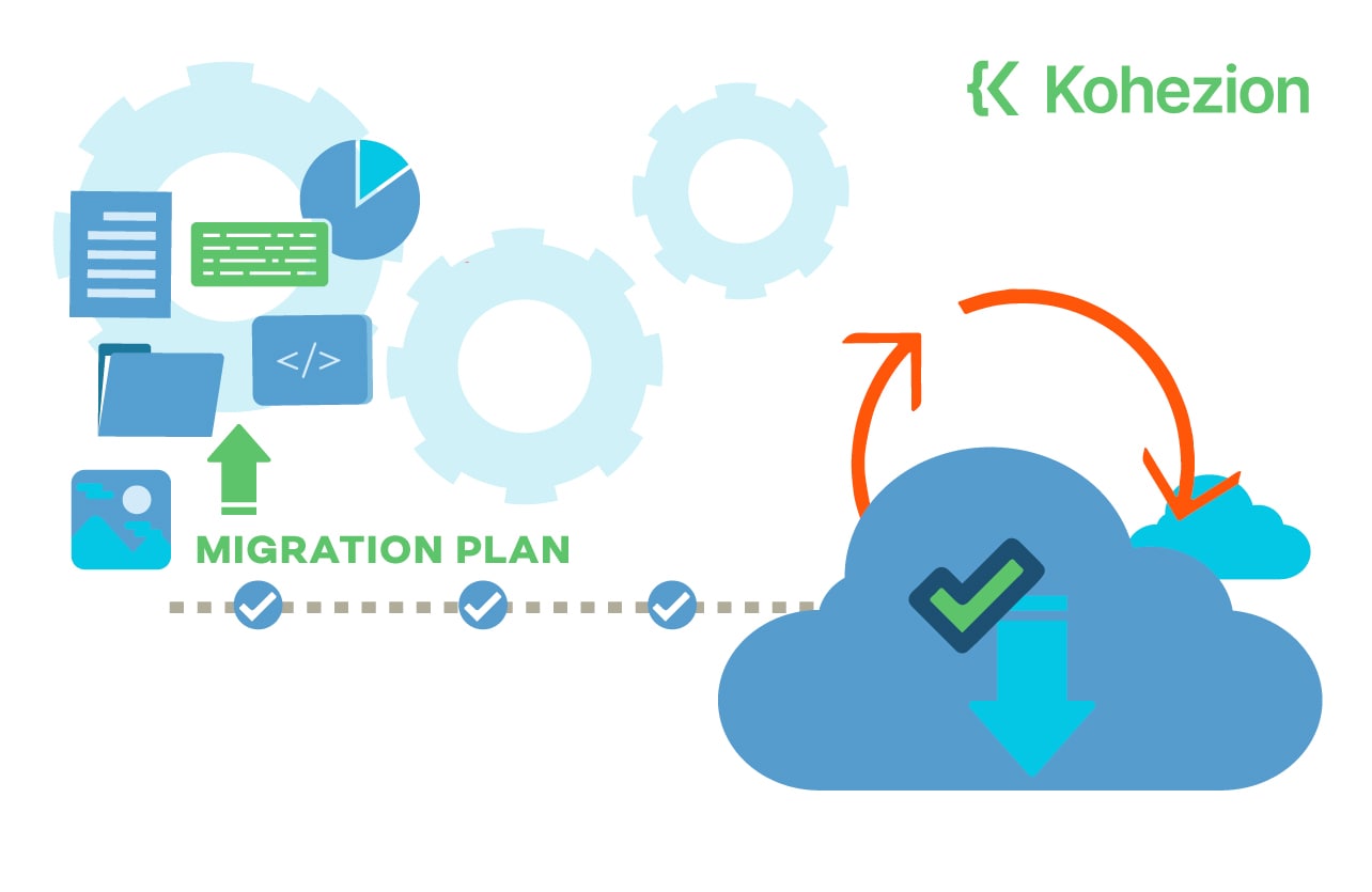 basic graphic of software migration plan