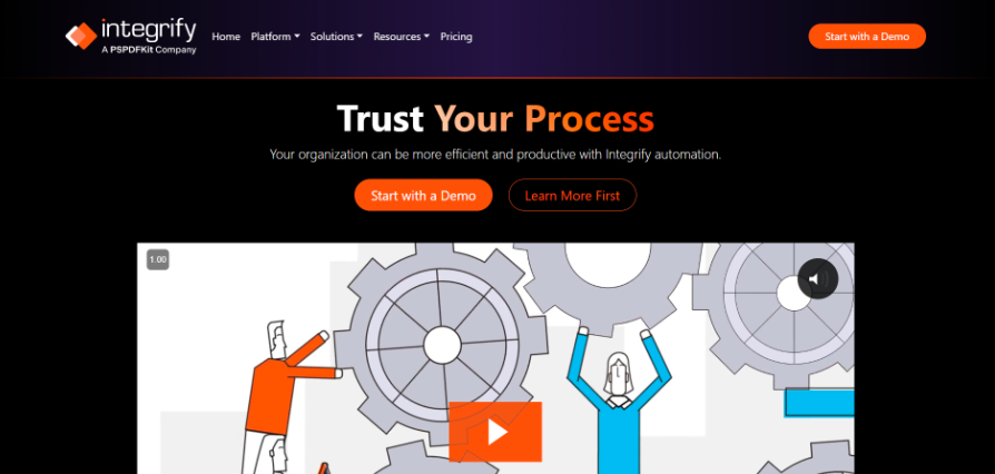 integrify business process automation platform