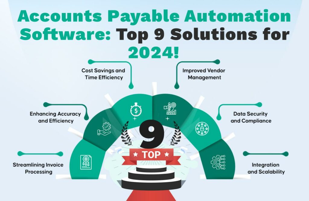 accounts payable automation software