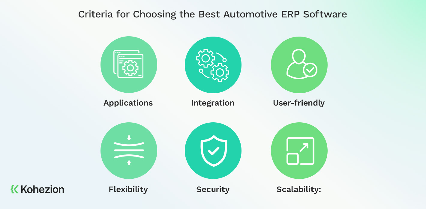 Criteria for Choosing the Best Automotive ERP Software