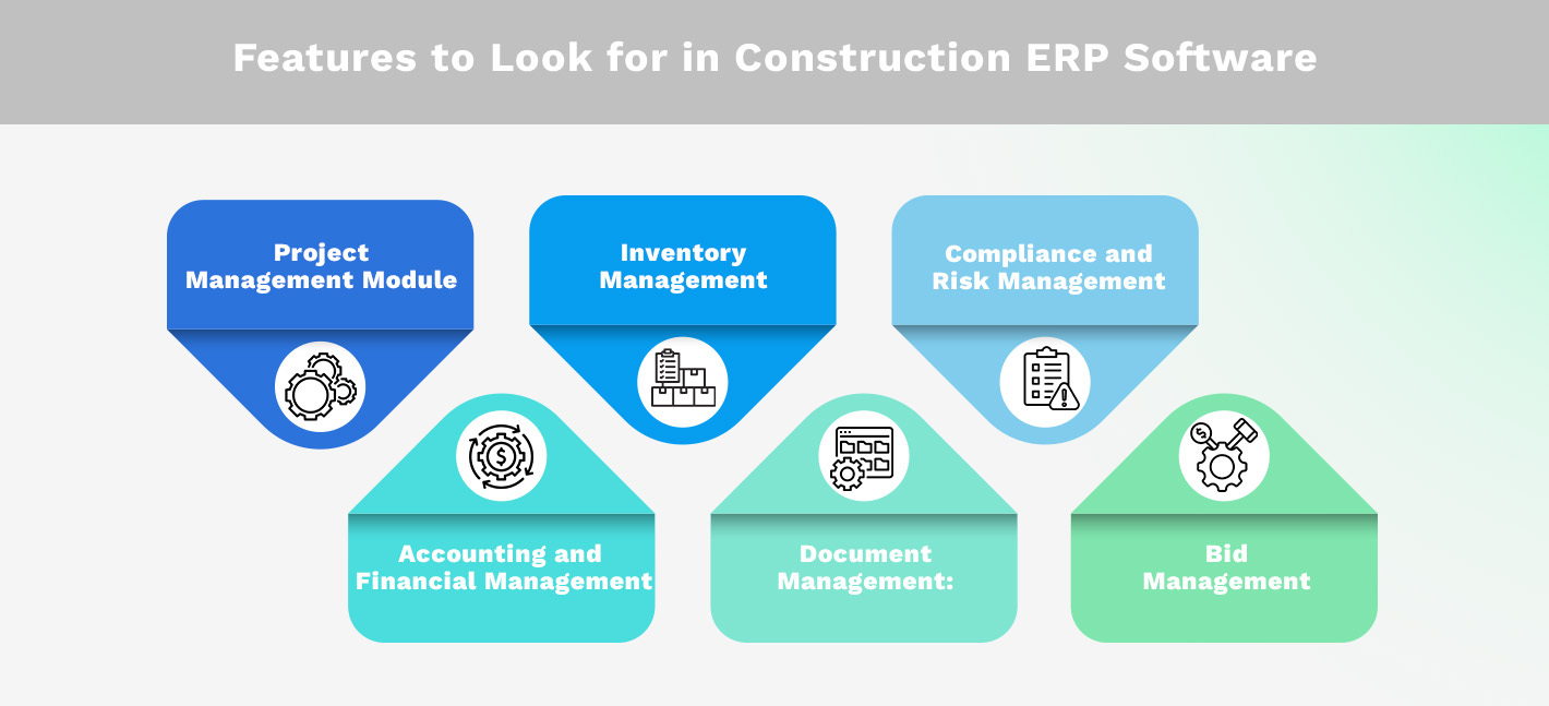 Features to Look for in Construction ERP Software (1)