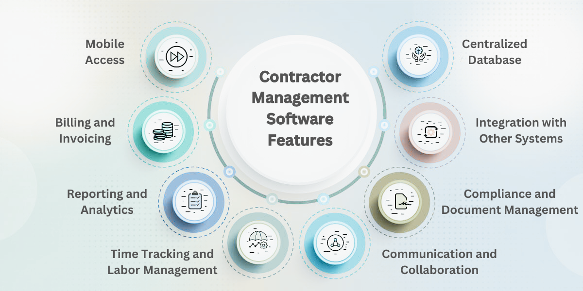 contractor management software features