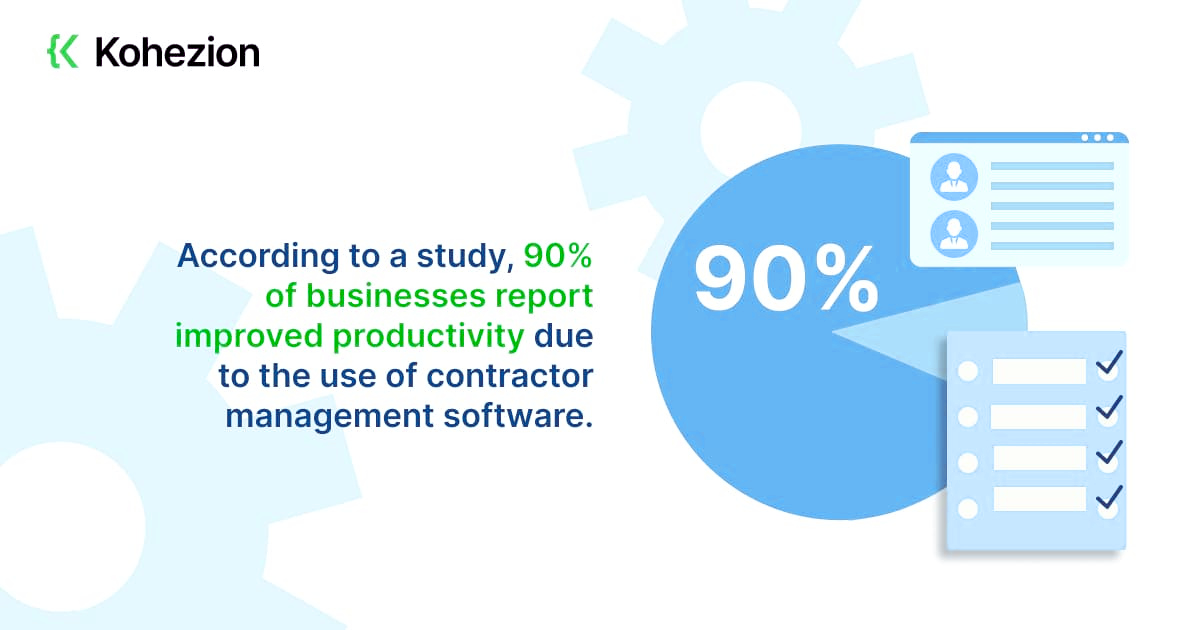 study about the productivity increase with contractor management software