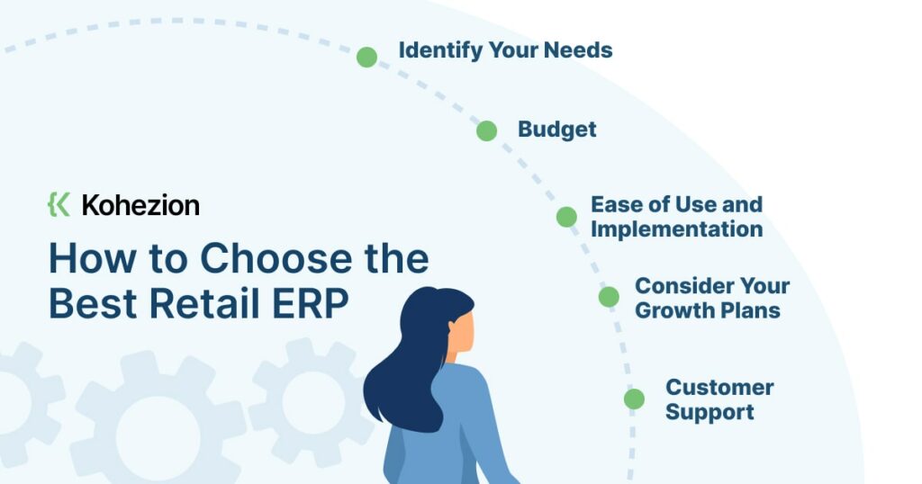 5 steps on how to choose the best retail erp