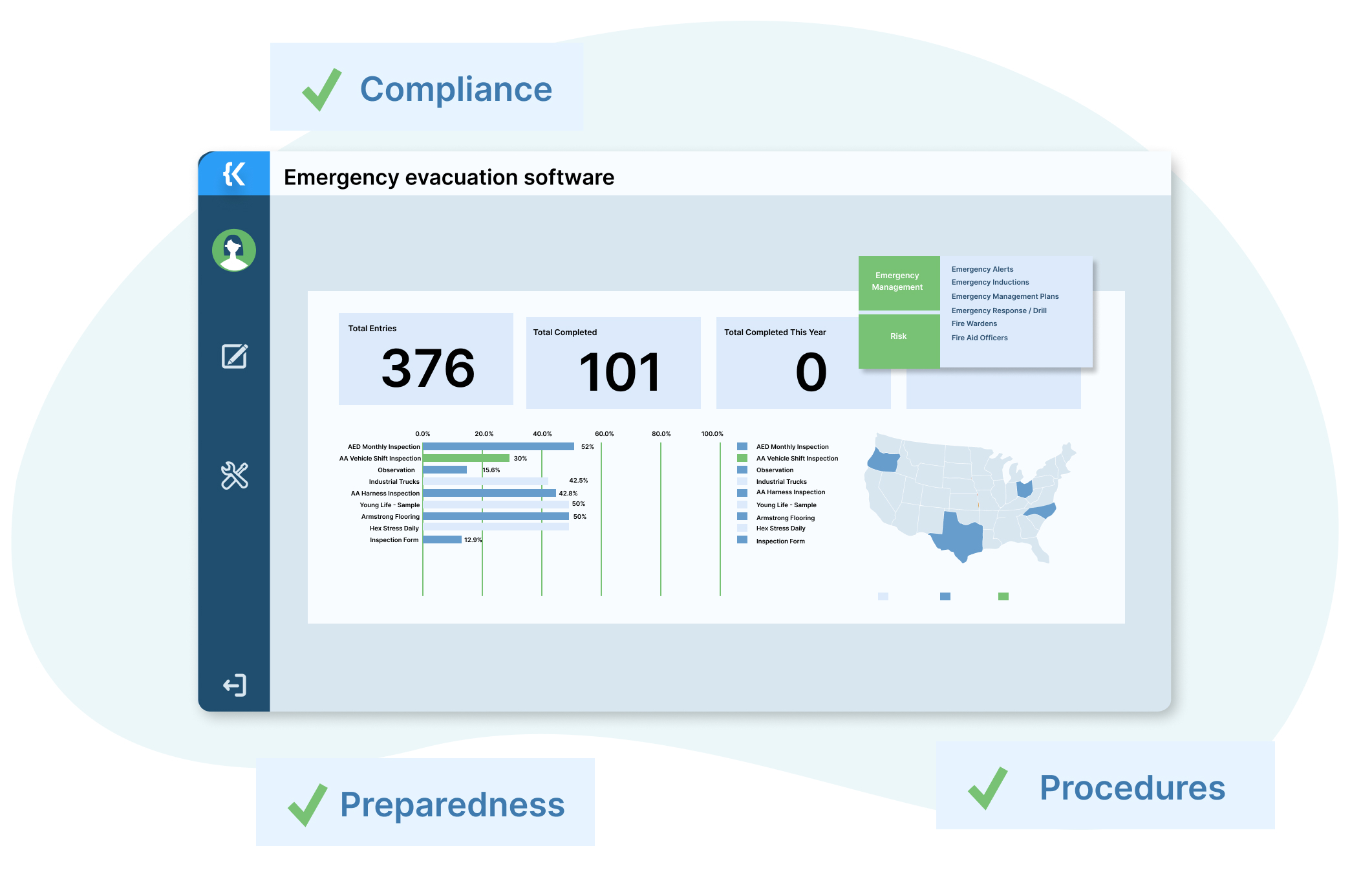 Emergency evacuation software dashboard