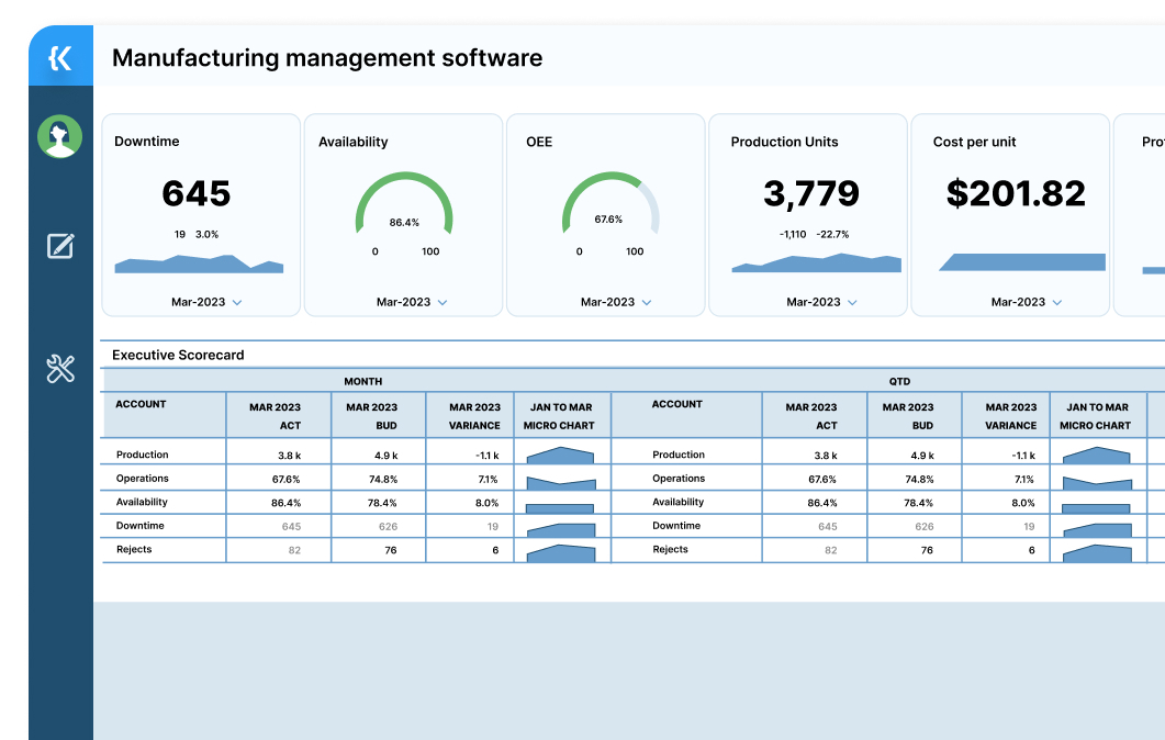 Manufacturing management software