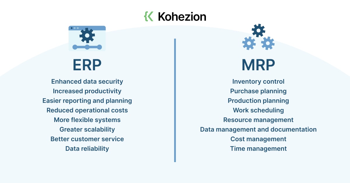 Erp Vs Mrp Whats The Difference And How To Choose Right