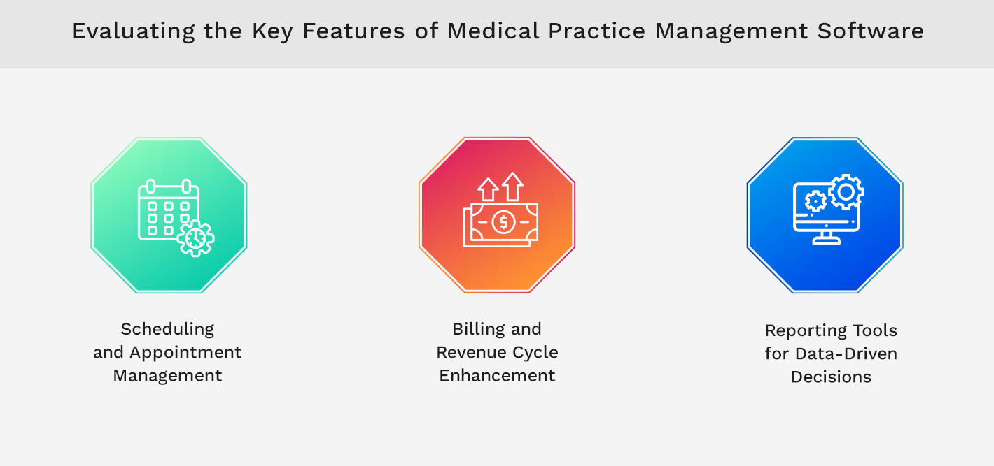 key features of patient management software