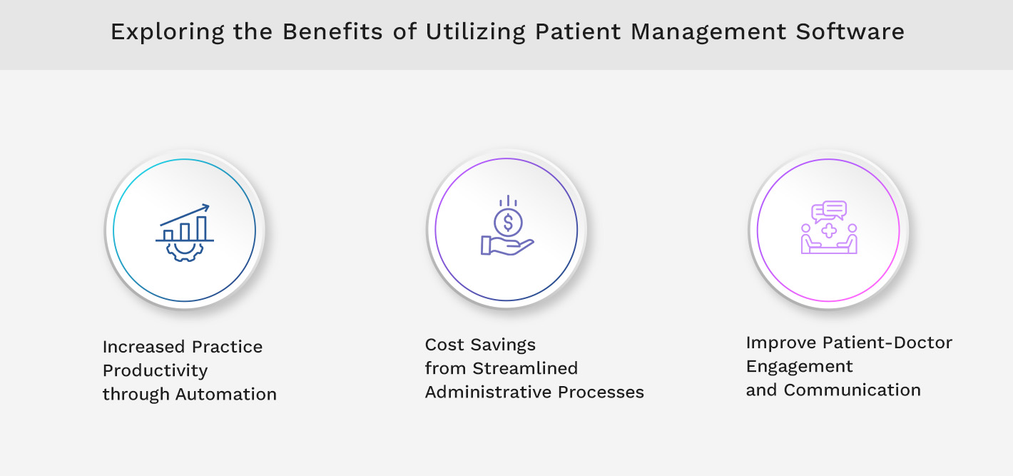 Benefits of patient management software