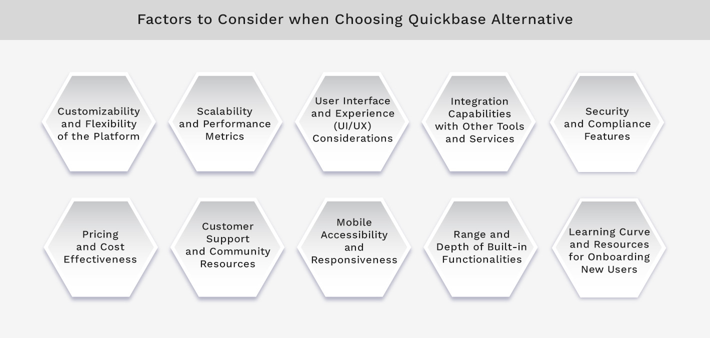 Factors to Consider when Choosing Quickbase Alternative