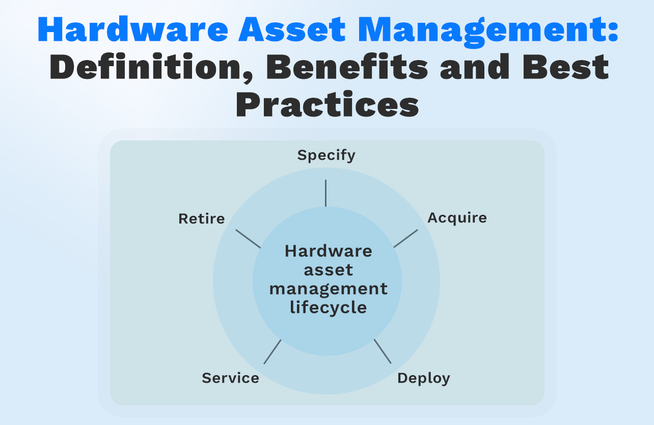 Hardware Asset Management Definition Benefits And Best Practices