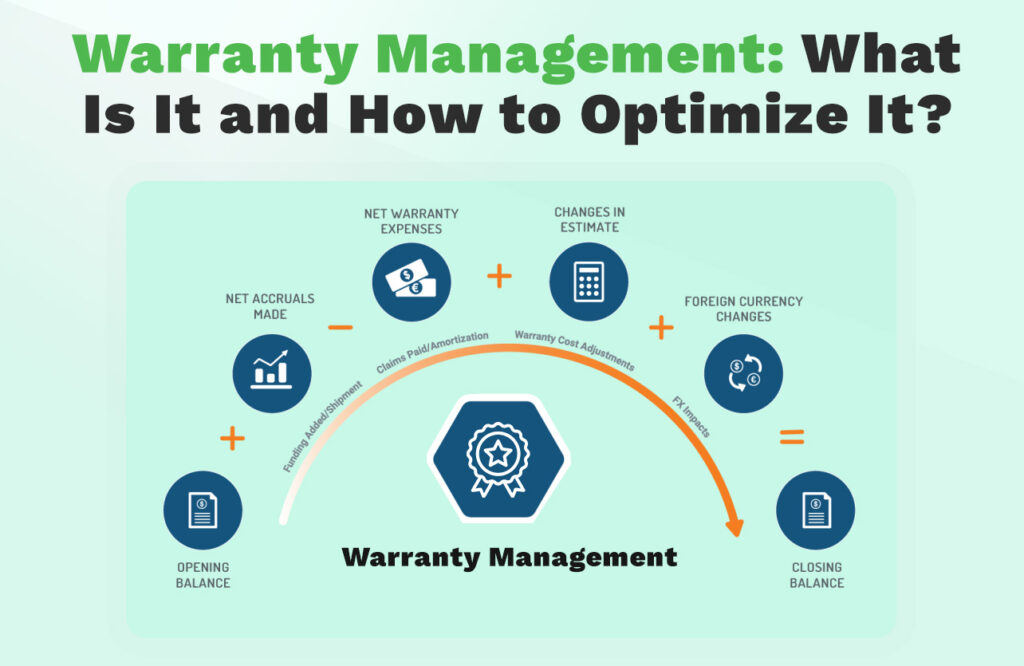 Warranty Management__hero