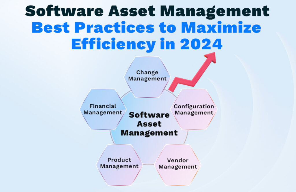 software_asset_management_hero