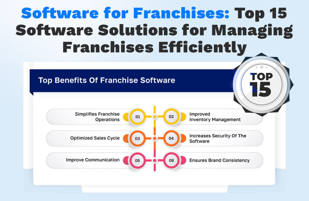 Software for Franchises_hero