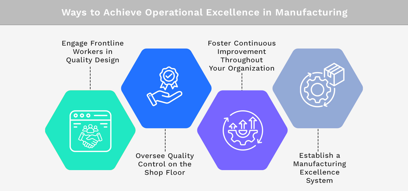 Ways to Achieve Operational Excellence in Manufacturing