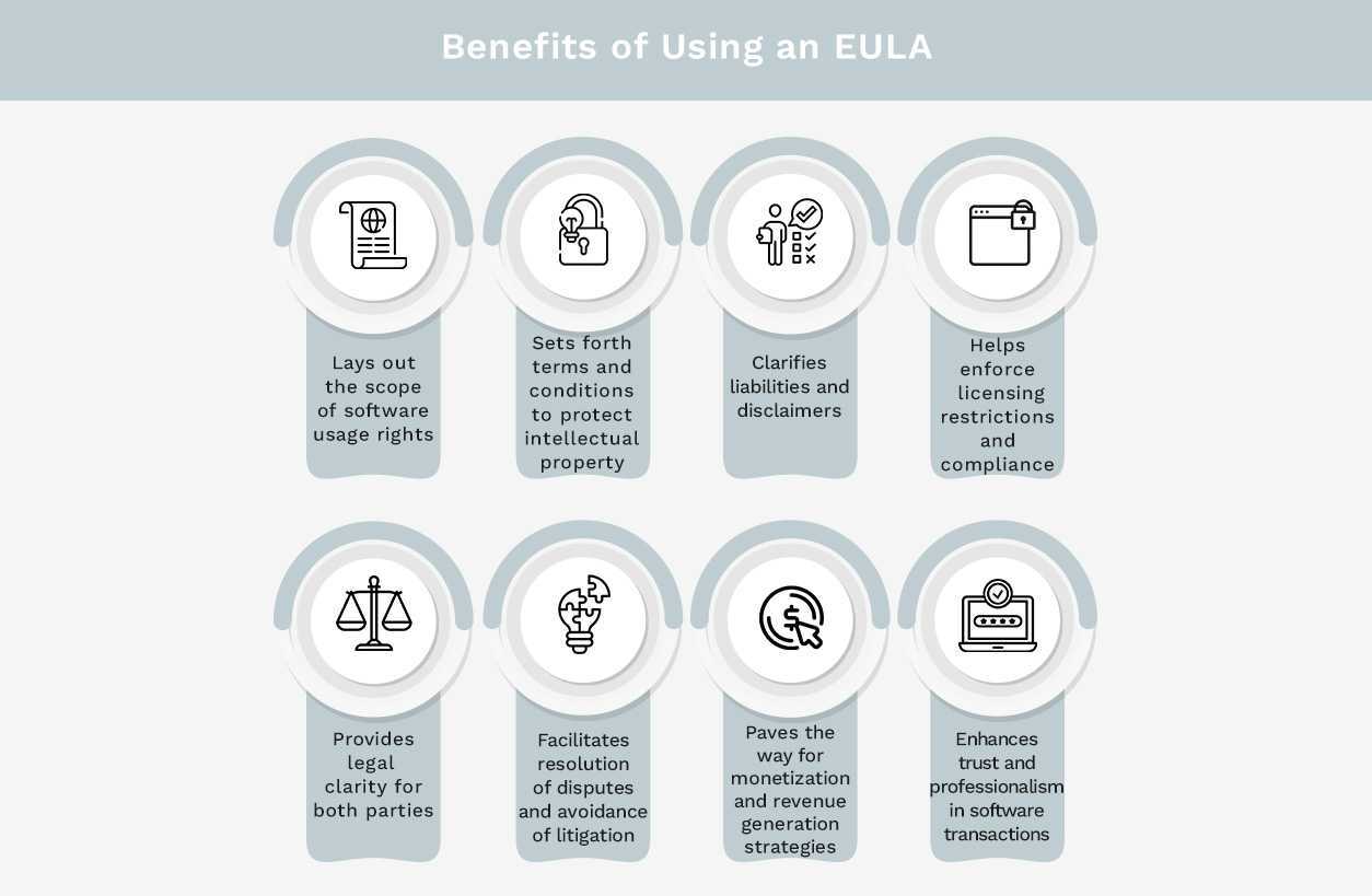  benefits_of_using_an_eula