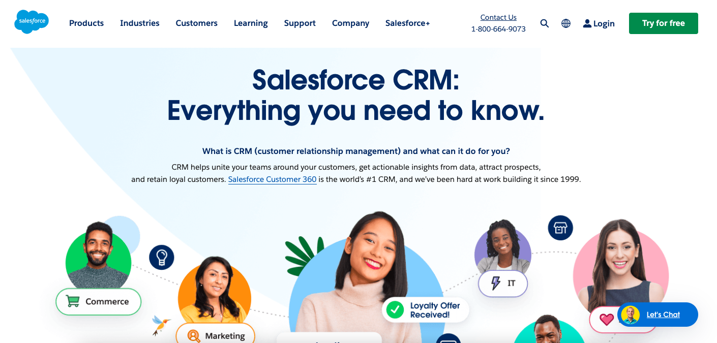 Salesforce CRM