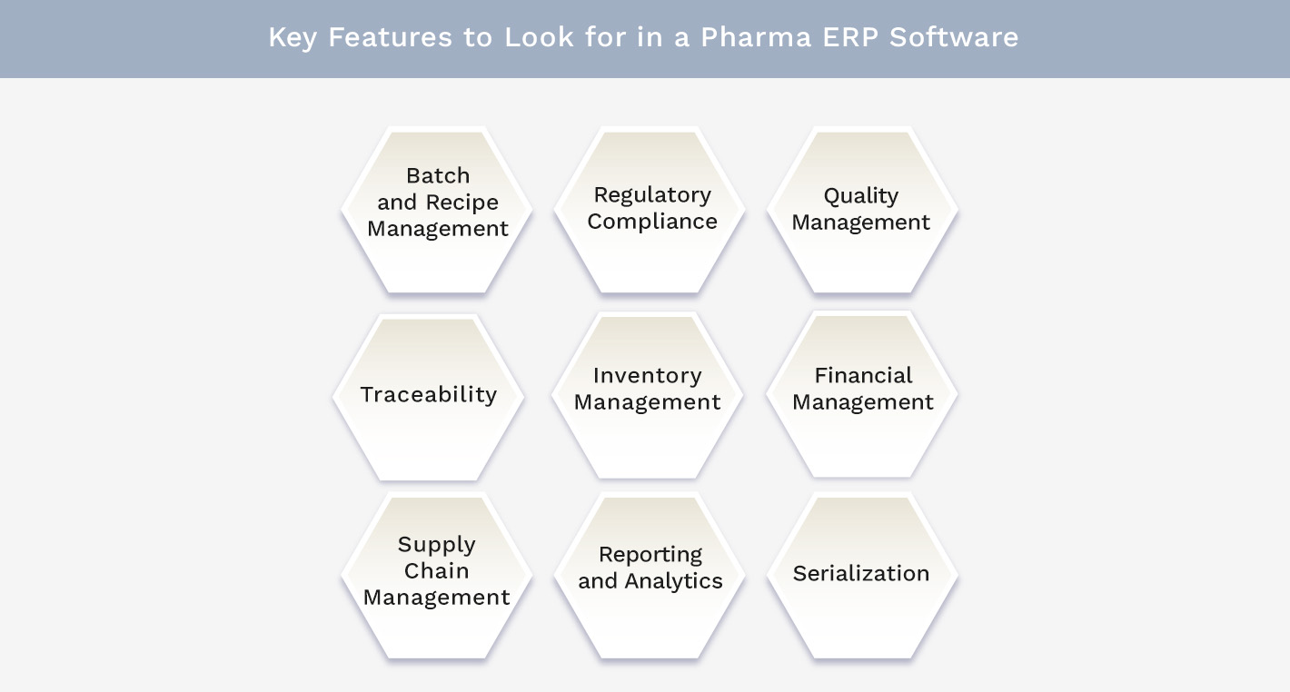 Key Features to Look for in a Pharma ERP Software