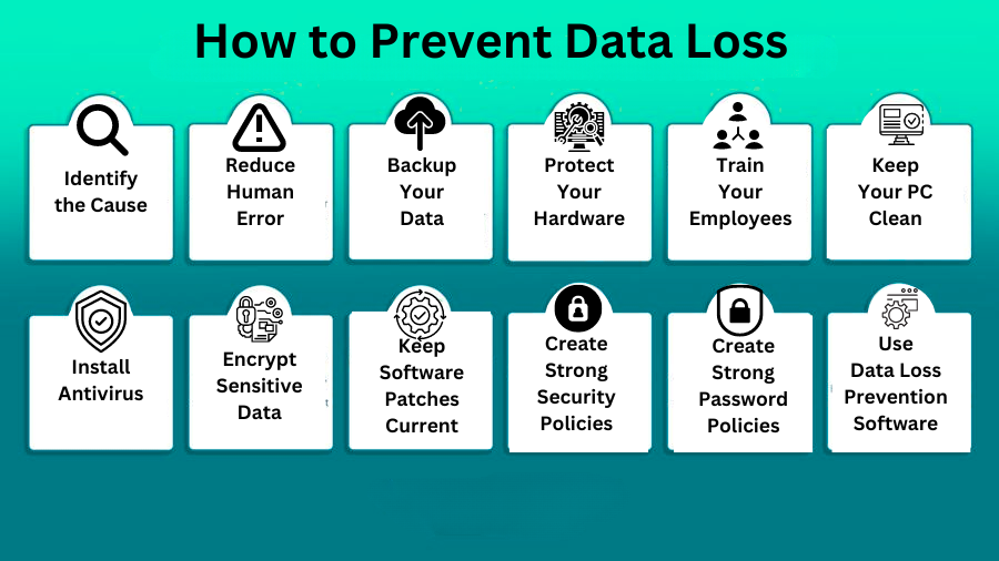 how to prevent data loss