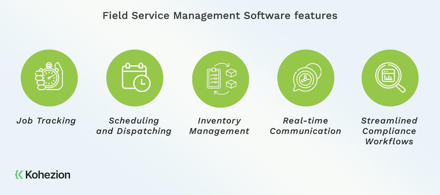 What Is Field Service Management