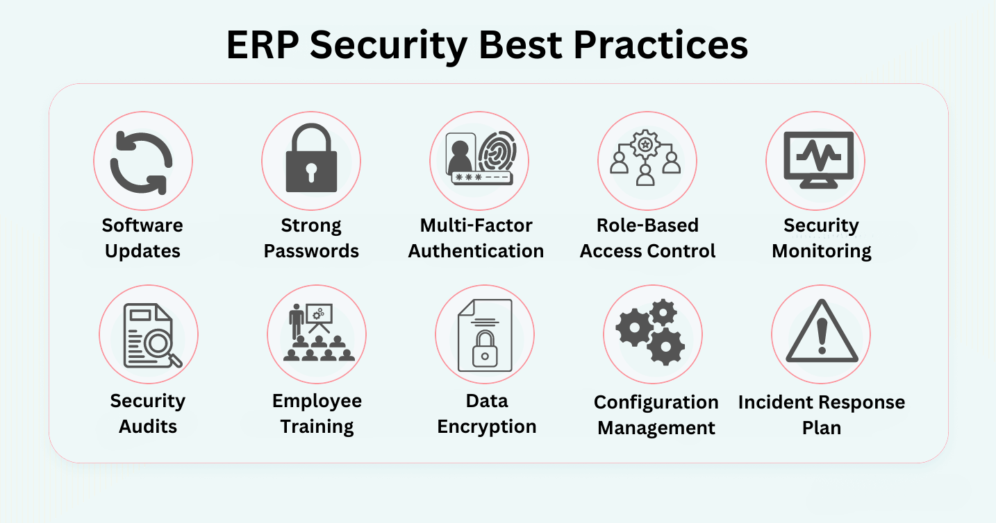 erp security best practices