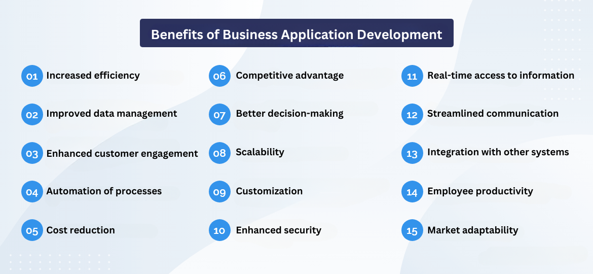 benefits of business application development