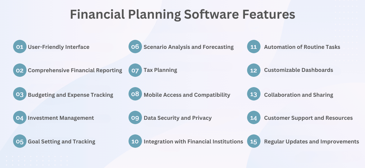 benefits of financial planning software