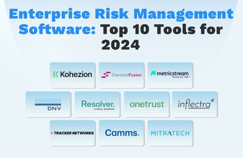 enterprise risk management software