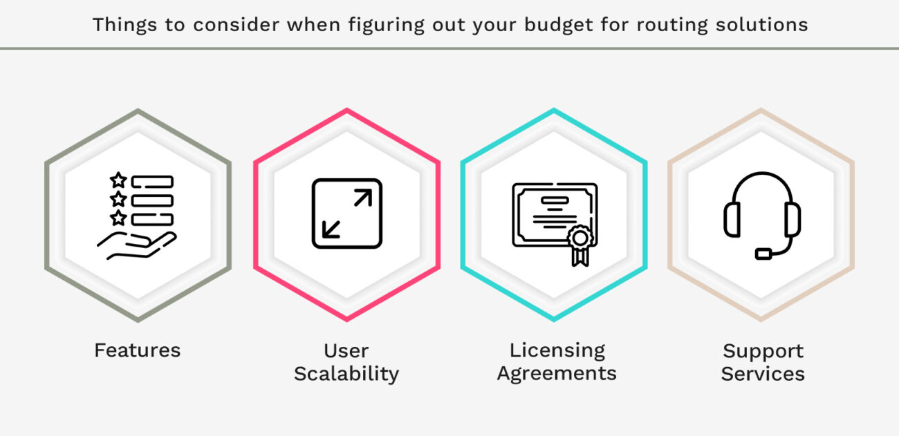 things to consider when choosing route optimization software