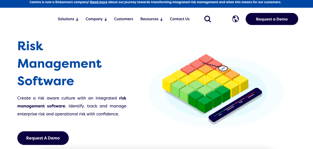 camms risk enterprise software for managing risk
