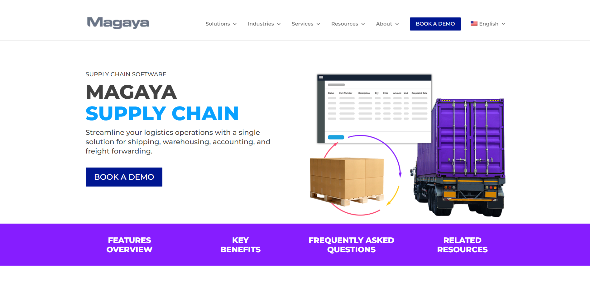 magaya wms supply chain software 